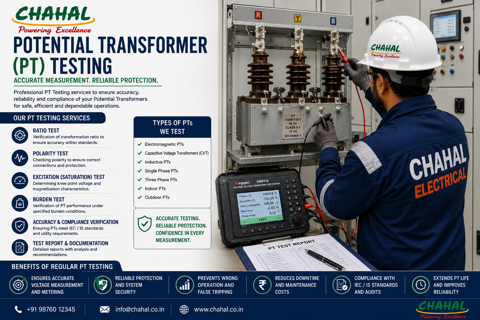 Potential Transformer (PT) Testing