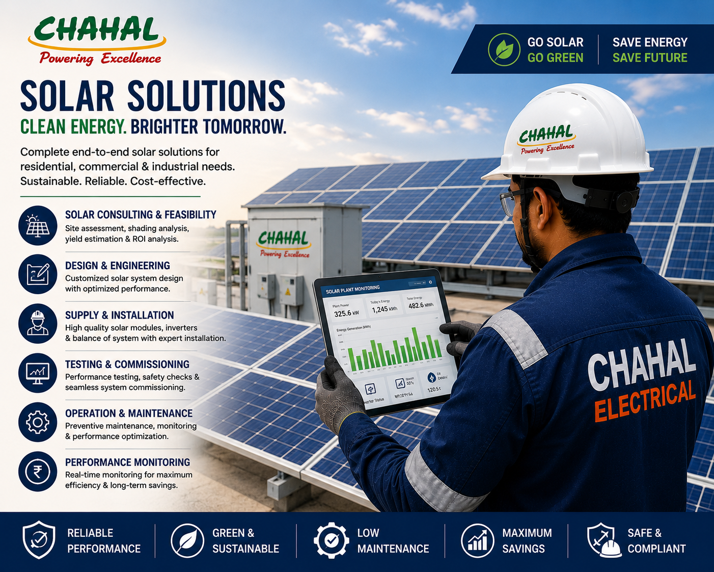 Solar System Testing & Validation